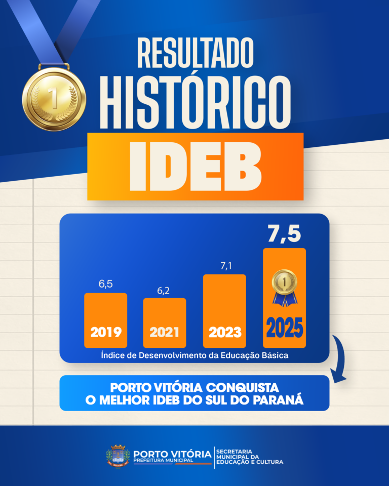 🏆 RESULTADO HISTÓRICO PARA A EDUCAÇÃO DE PORTO VITÓRIA!